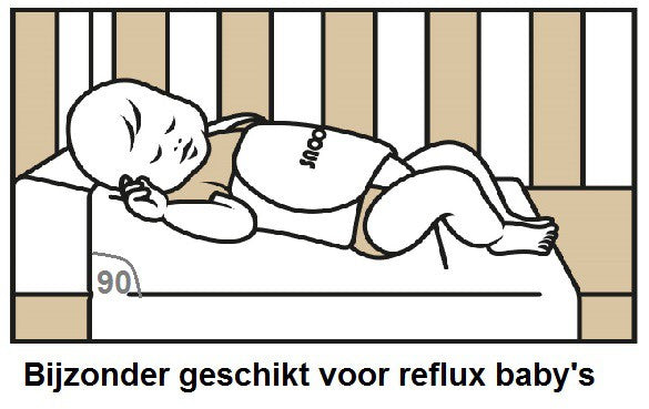 Oreiller à reflux pour bébé